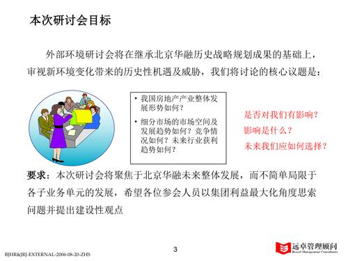 远卓房地产外部环境分析报告:北京华融综合投资公司战略咨询项目