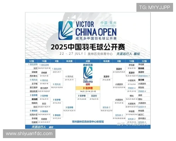南京羽毛球队在全国团队协作排行榜中荣获第五名展现出强大实力与团队精神 南京羽毛球队在全国团队协作排行榜中荣获第五名展现出强大实力与团队精神