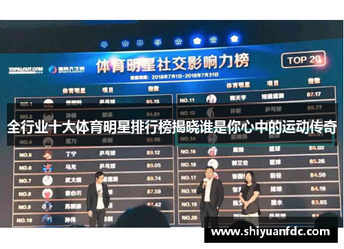 全行业十大体育明星排行榜揭晓谁是你心中的运动传奇