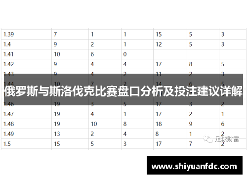 俄罗斯与斯洛伐克比赛盘口分析及投注建议详解