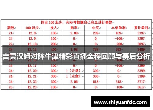 吉灵汉姆对阵牛津精彩直播全程回顾与赛后分析